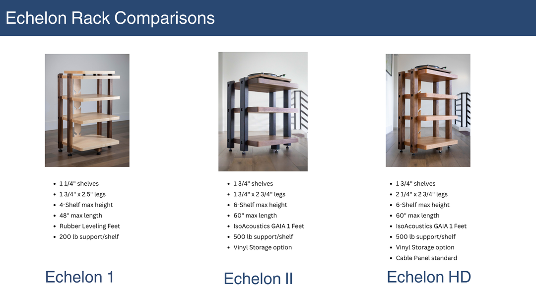 ECHELON II Audio Rack – Maple Shelves and Cherry Legs