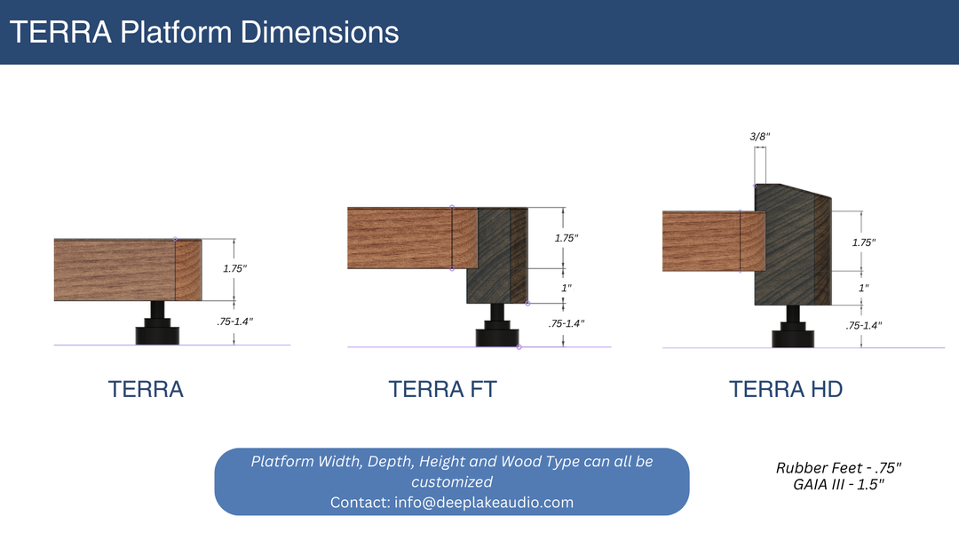 TERRA HD Audio Platform - Maple with Walnut Legs